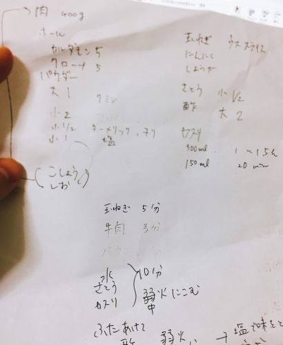 【出版秘話#04】カリー子流レシピの書き方。