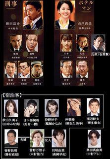 マスカレード・ナイト(映画)